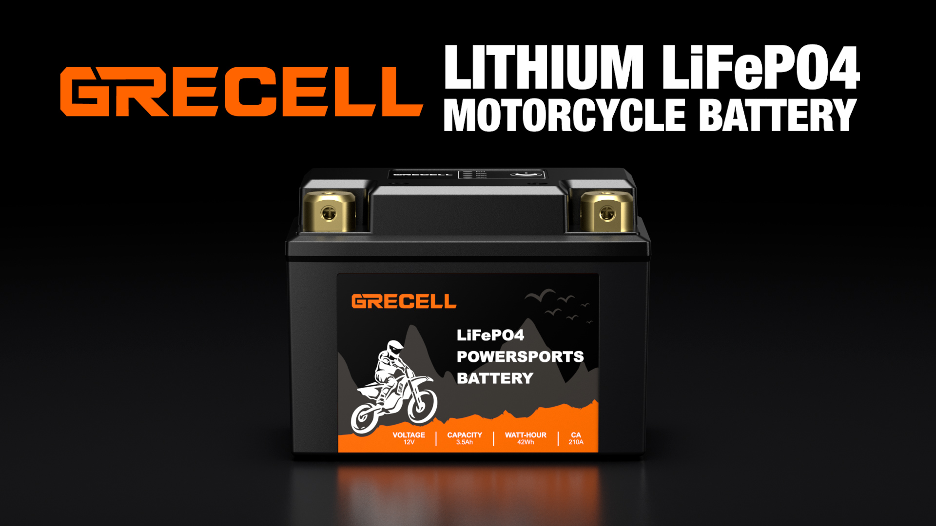 Amazon.com: GRECELL YTX20HL-BS Lithium Motorcycle Battery, 12V 8Ah